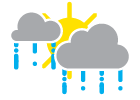 Humid; brief a.m. showers, then showers
